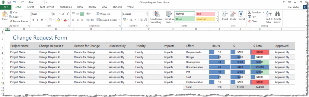 Change Management Plan Template (MS Office) – Technical Writing Tools