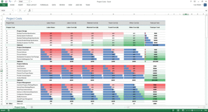 Proposal Templates (MS Office) – Technical Writing Tools