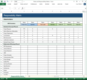 Software Testing Templates (MS Office) – Technical Writing Tools